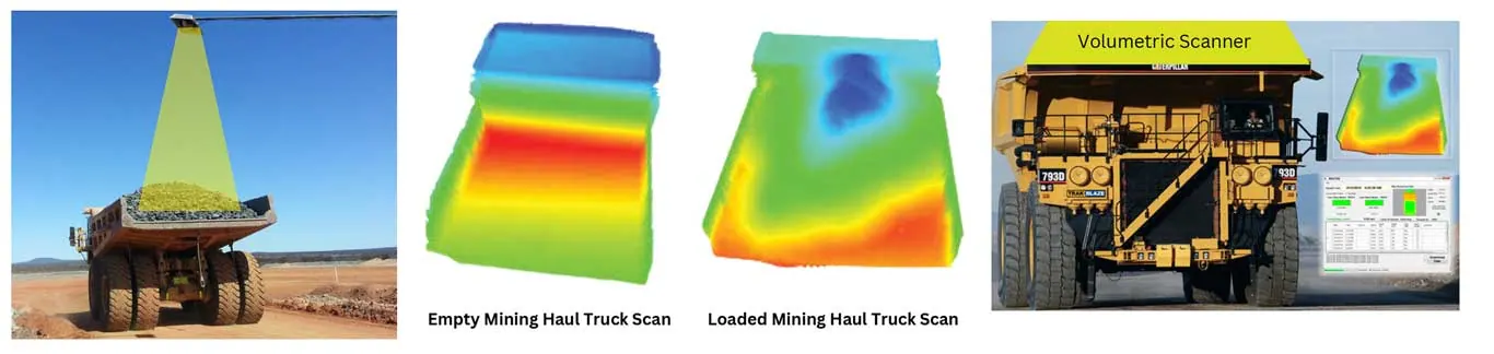 Kepala pemindai laser di atas truk angkut dengan profil pindaian volumetrik 3D kosong dan bermuatan